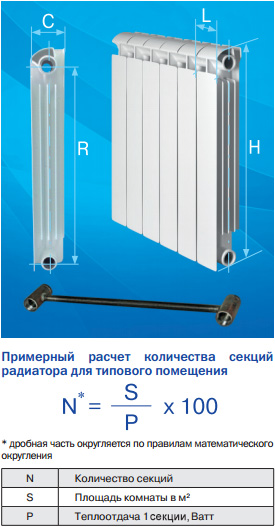 Как выбрать радиатор?
